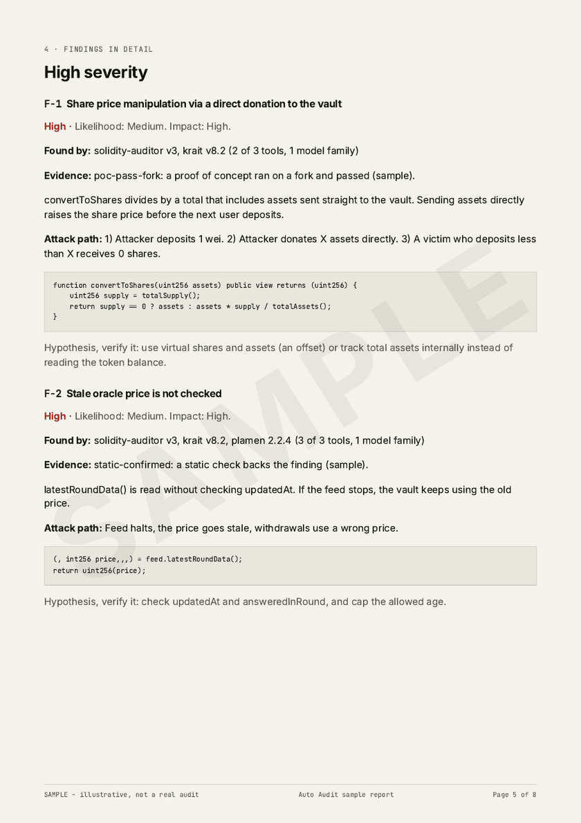 Sample report page 5: Findings in detail. Attack path, code, evidence level and who found it.