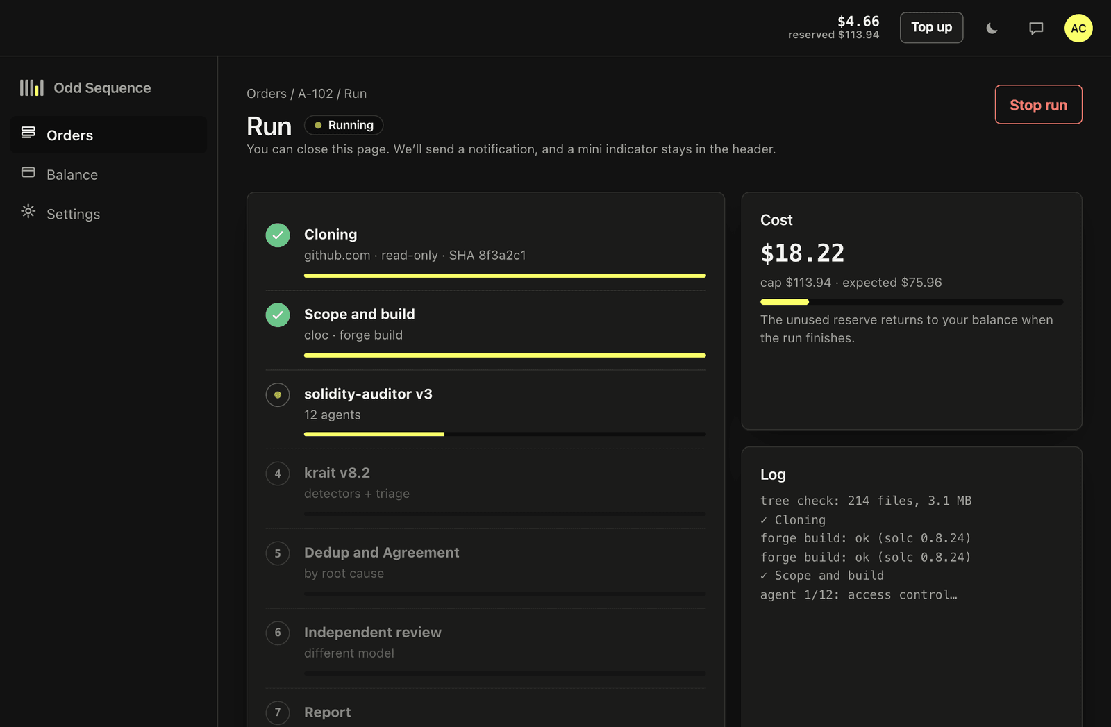 Run in progress, late: later stages are active, including deduplication, agreement and an independent review by a different model.